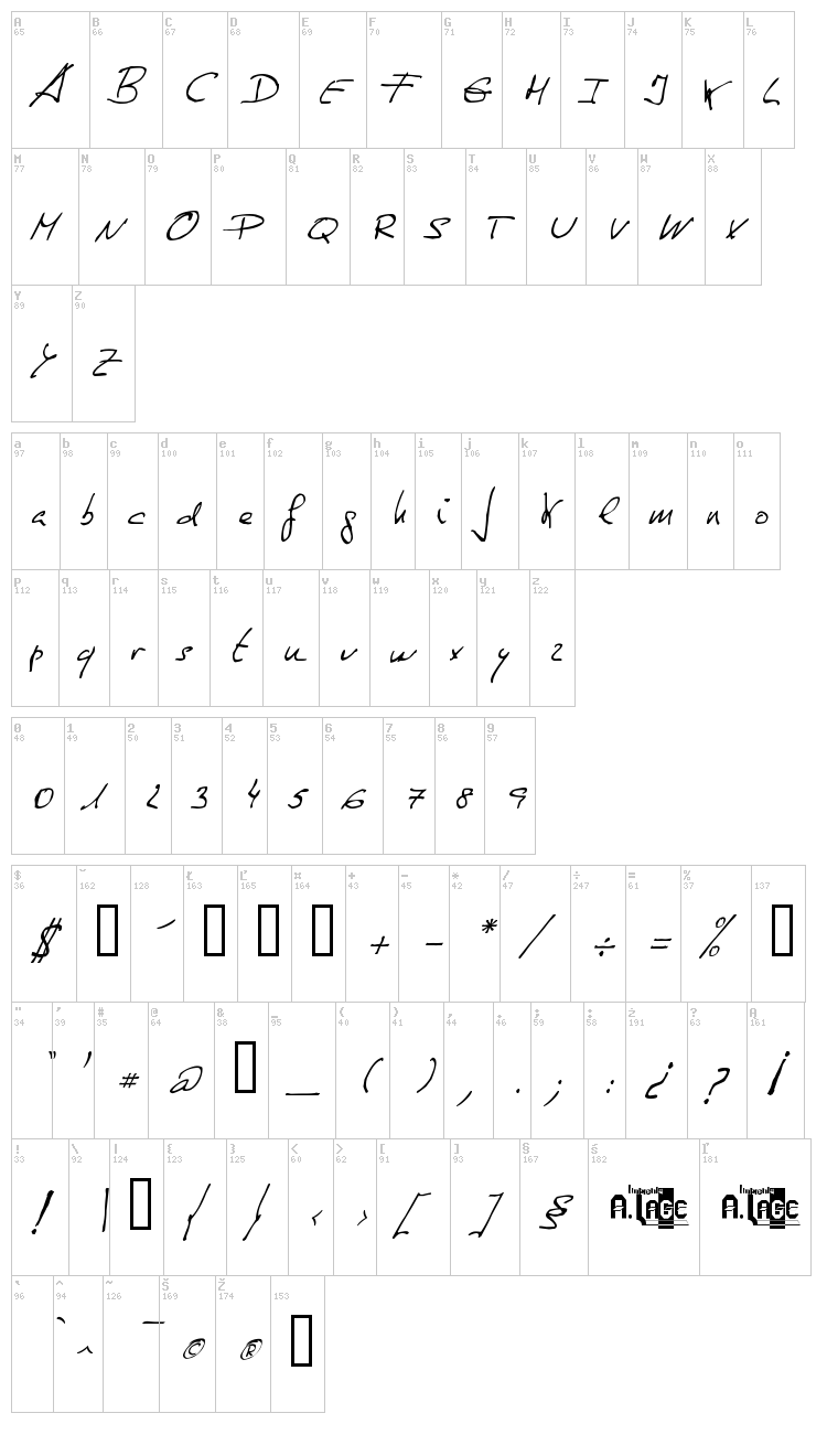 De Manu 1 font map